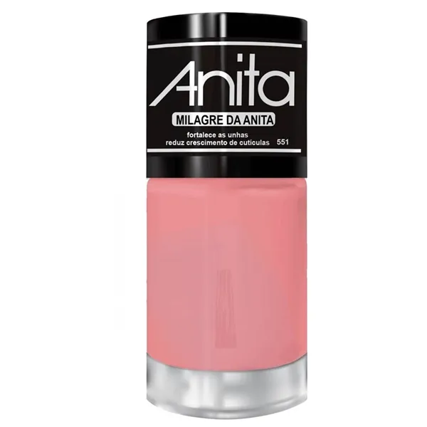 Milagre da Anita (tratamento)