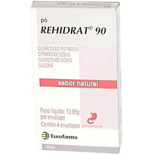 Rehidralin 90 Natural 4 envelopes 7,65g - SUPERA