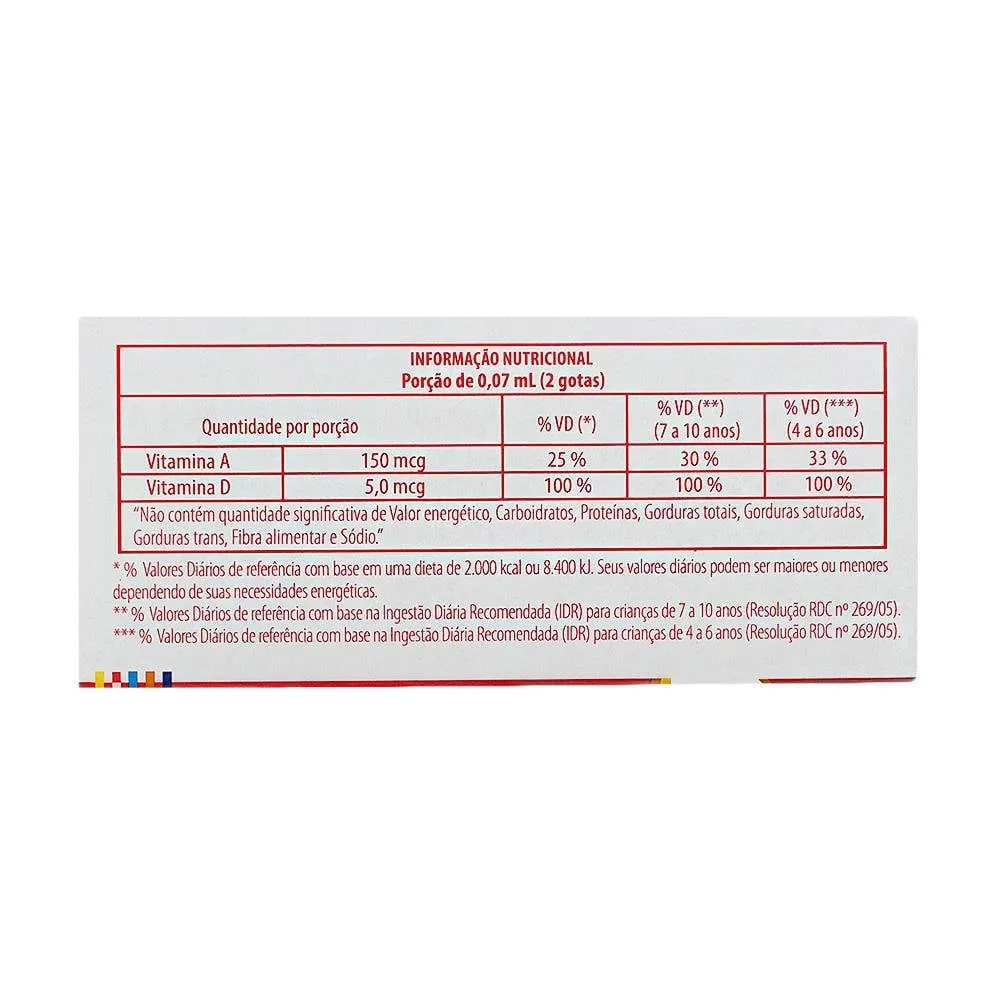 Aderogil Nutra - frasco gotejador com 10ml