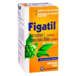 Figatil Solução Oral com 150ml